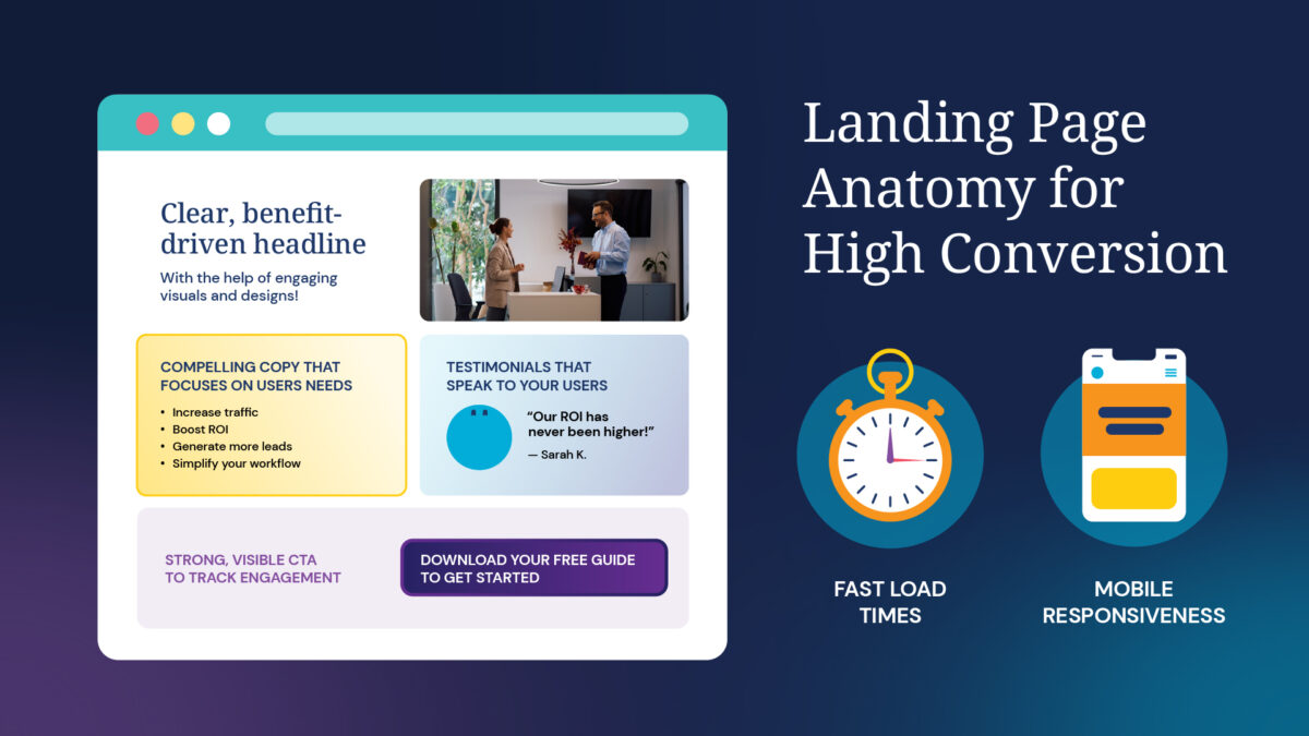 Infographic for Cyan Solutions’ blog on landing page optimization