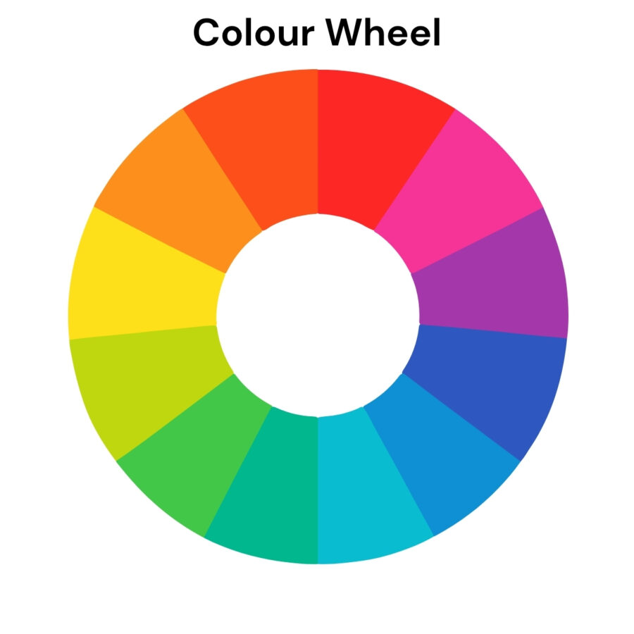Colour Wheel - Image for Cyan Solutions, Ottawa’s blog on the Psychology of Colour in Branding